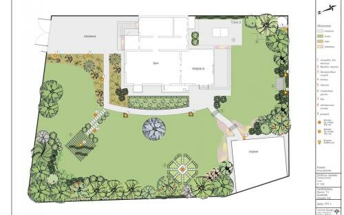 Цветной план со строениями и дорожками и растениями в плоскости