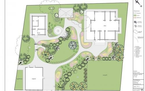 Цветной план со строениями и дорожками и растениями в плоскости