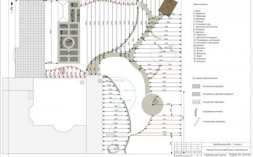 Чертёж с нанесёнными размерами дорожек и площадок в саду