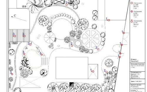 Челябинск. Проект. 