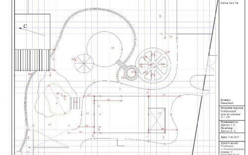 Челябинск. Проект ландшафтного благоустройства