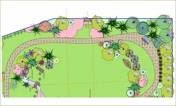 Посадки вдоль забора выполнены в соответствии с данным проектом Фрагмент эскизного проекта с экспликацией для садового участка