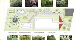 Челябинск, проект